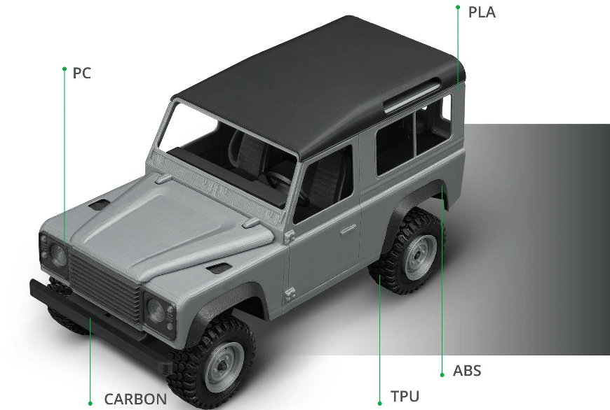 bmabulab-beispieldruck-Auto-verschiedene-materialien bmabulab-beispieldruck-Auto-verschiedene-materialien