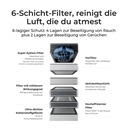 xTool SafetyPro™ AP2 Abluftfilter für F1 / M1 / S1
