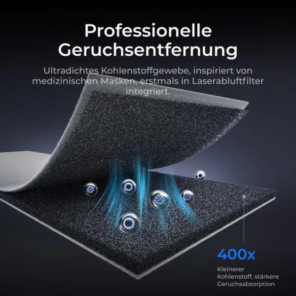 xTool SafetyPro™ AP2 Abluftfilter für F1 / M1 / S1