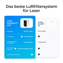 xTool SafetyPro™ AP2 Abluftfilter für F1 / M1 / S1