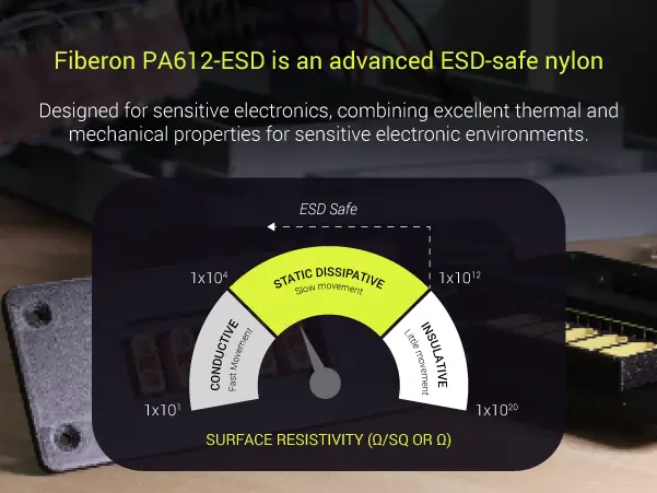 PA612-ESD 4 mobile.webp