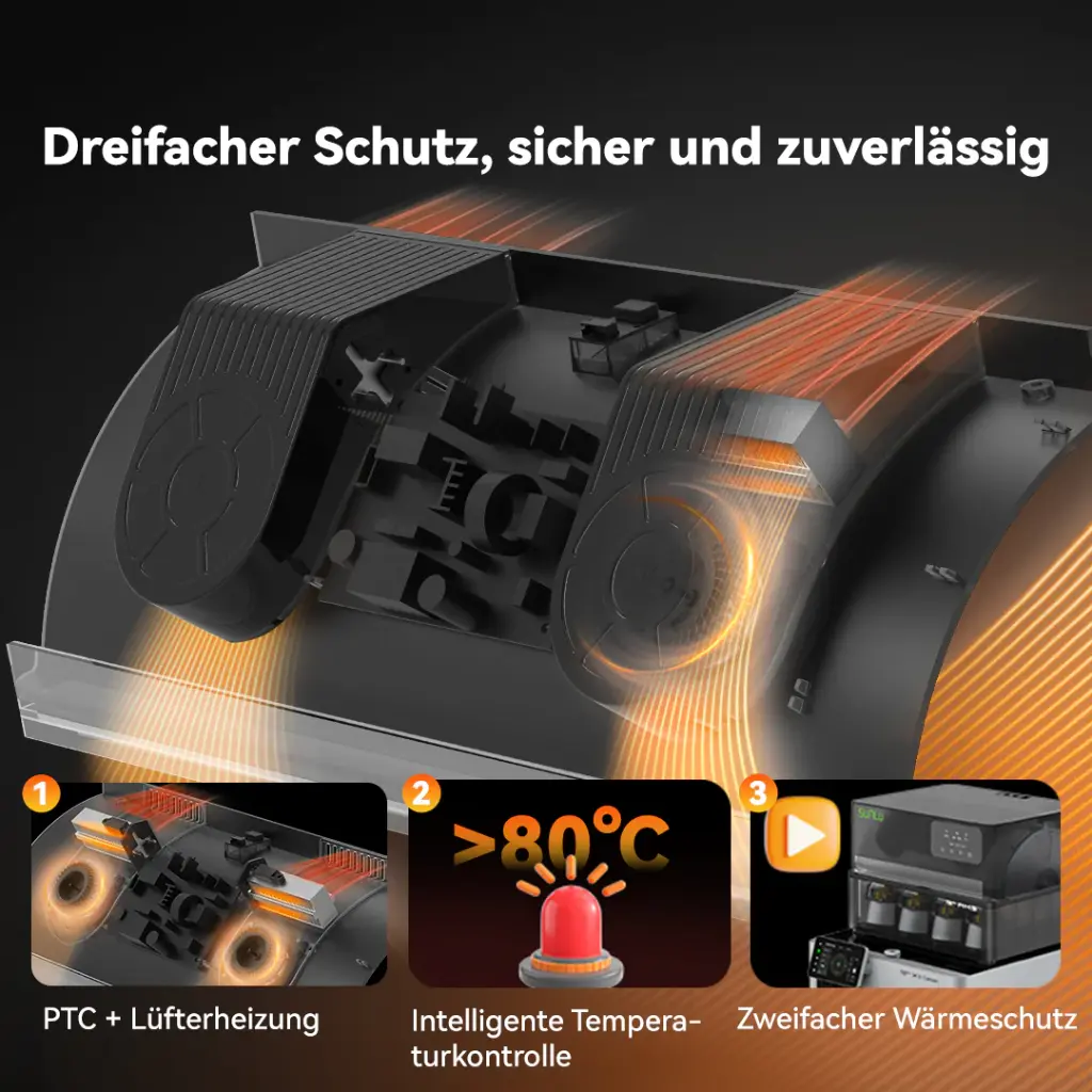 SUNLU_AMS_Heater_Upgraded_your_Bambu_AMS_Enables_Drying_while_Printing-SUNLU_AMS-Heizgerat_verbessert_Ihr_Bambu_AMS_ermoglicht_Trocknen_wahrend_des_Druckens_DE_9_f2142613-c13e-49a7-bc9f-8a4749e5e1d2.webp