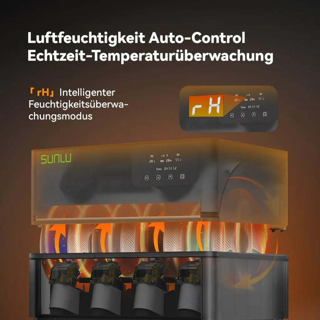 SUNLU_AMS_Heater_Upgraded_your_Bambu_AMS_Enables_Drying_while_Printing-SUNLU_AMS-Heizgerat_verbessert_Ihr_Bambu_AMS_ermoglicht_Trocknen_wahrend_des_Druckens_DE_1_e2a0cbe2-371d-4df2-a256-d77eaea44a8e.webp