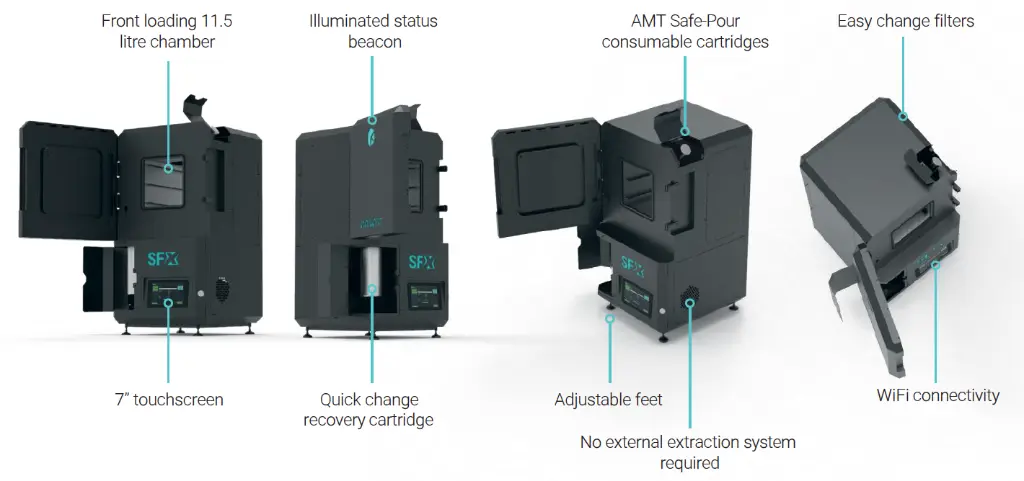 AMT SFX Features .webp
