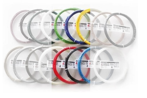 Formfutura Support / Flex / HIPS Sample-Paket